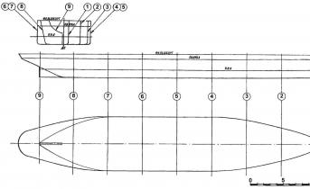 Резиноходная модель колесного парохода